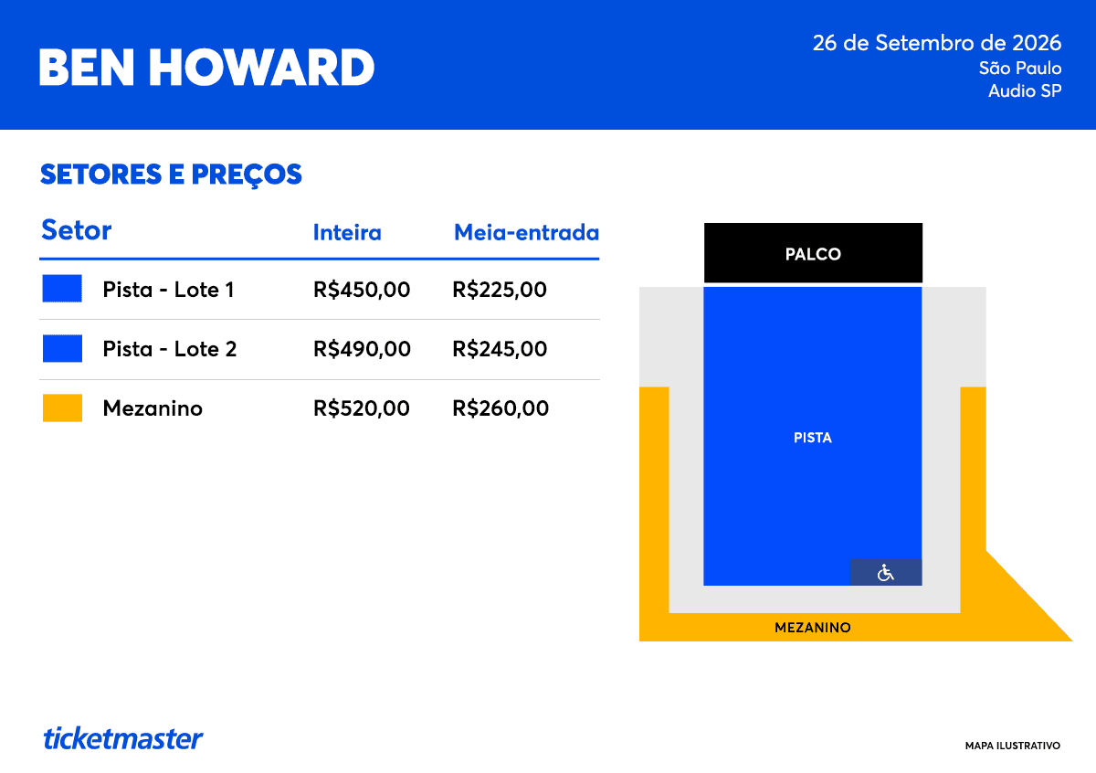 Ben Howard 2026 Tour