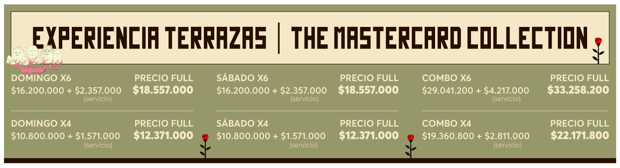 Precios