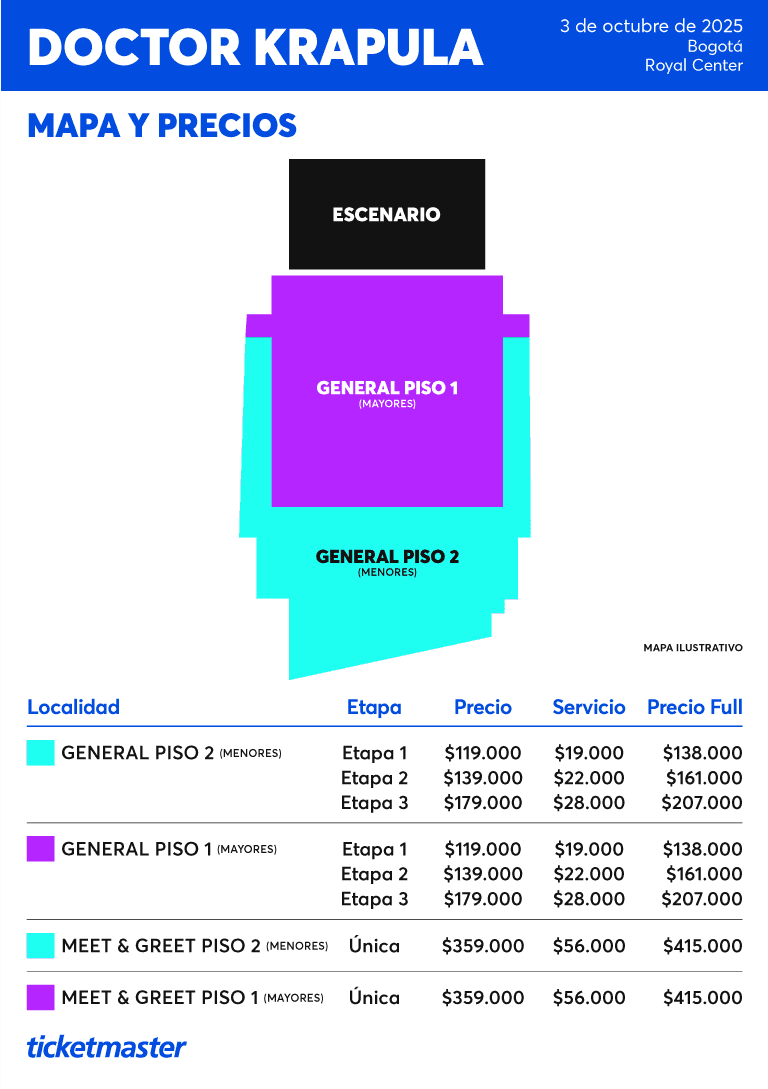 Mapa Evento