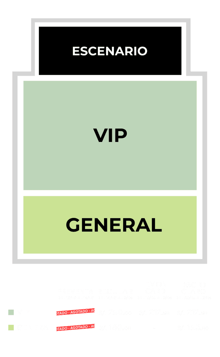 MAPA DE UBICACIONES