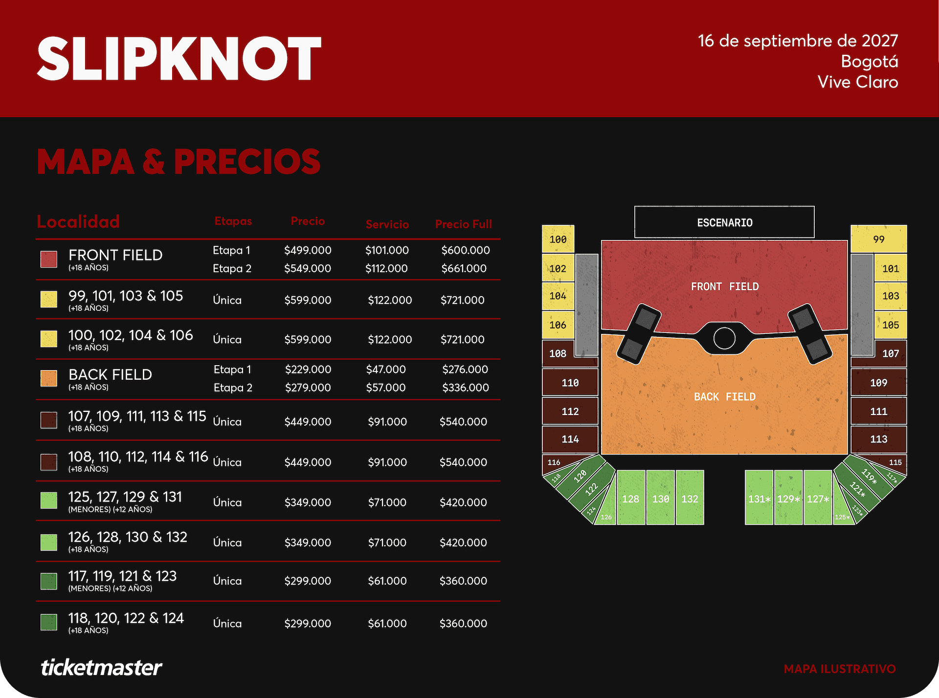 Mapa y precios
