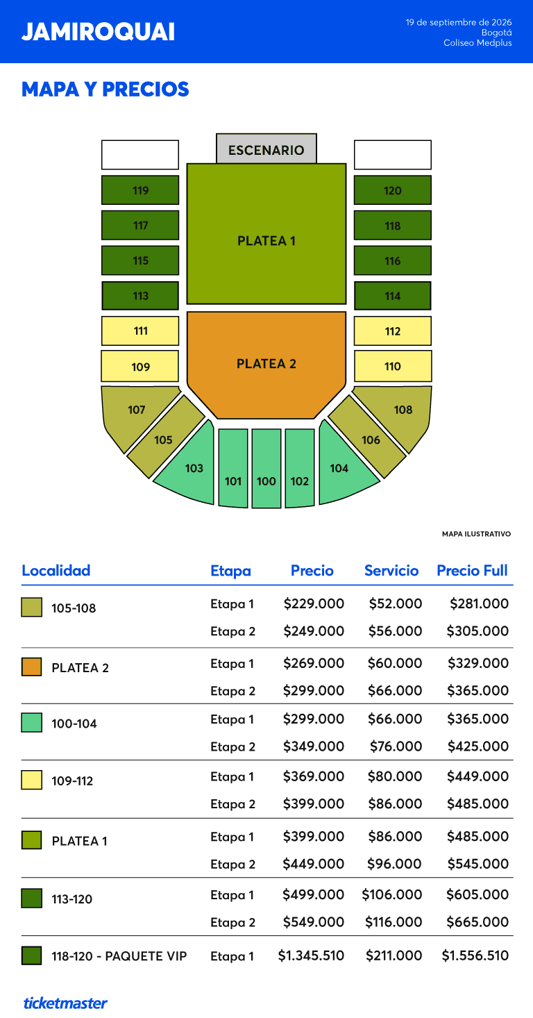 Mapa y precios