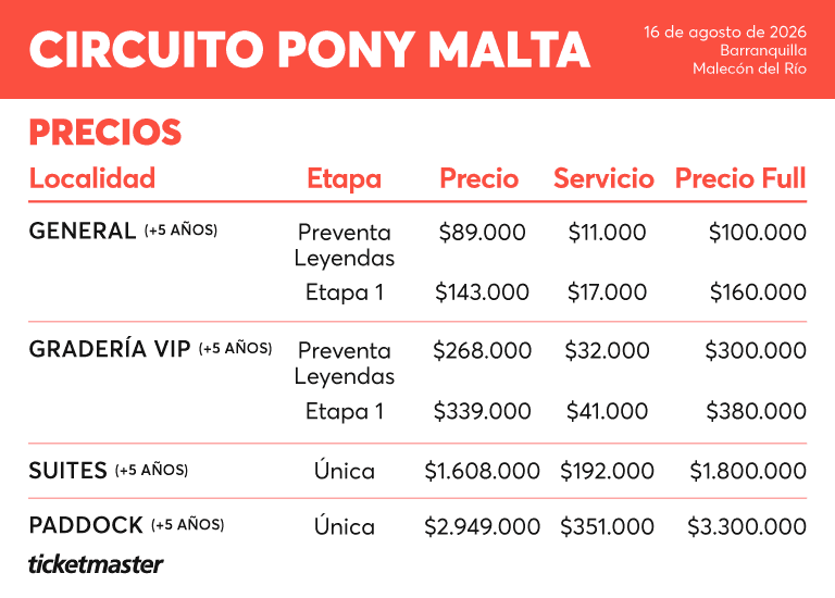 Precios