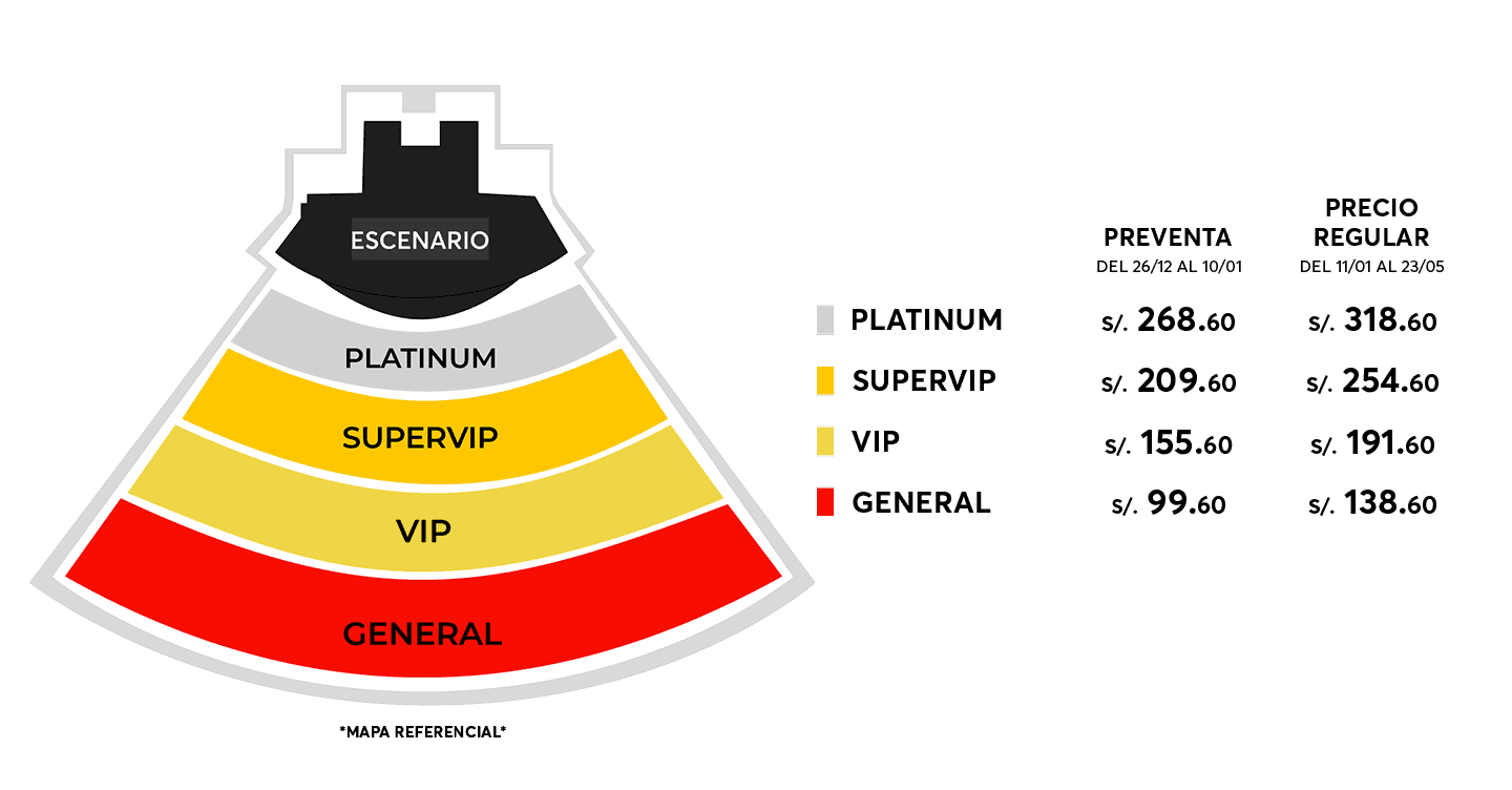 MAPA DE UBICACIONES - image