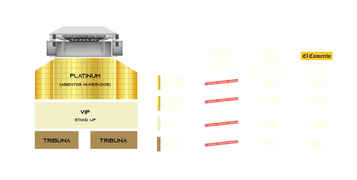 MAPA DE UBICACIONES - image