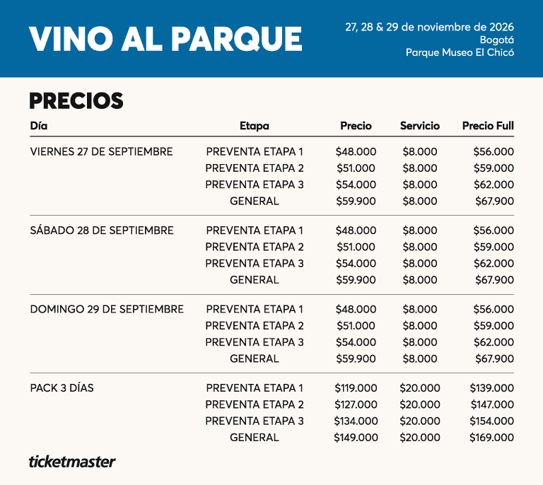 Mapa y precios