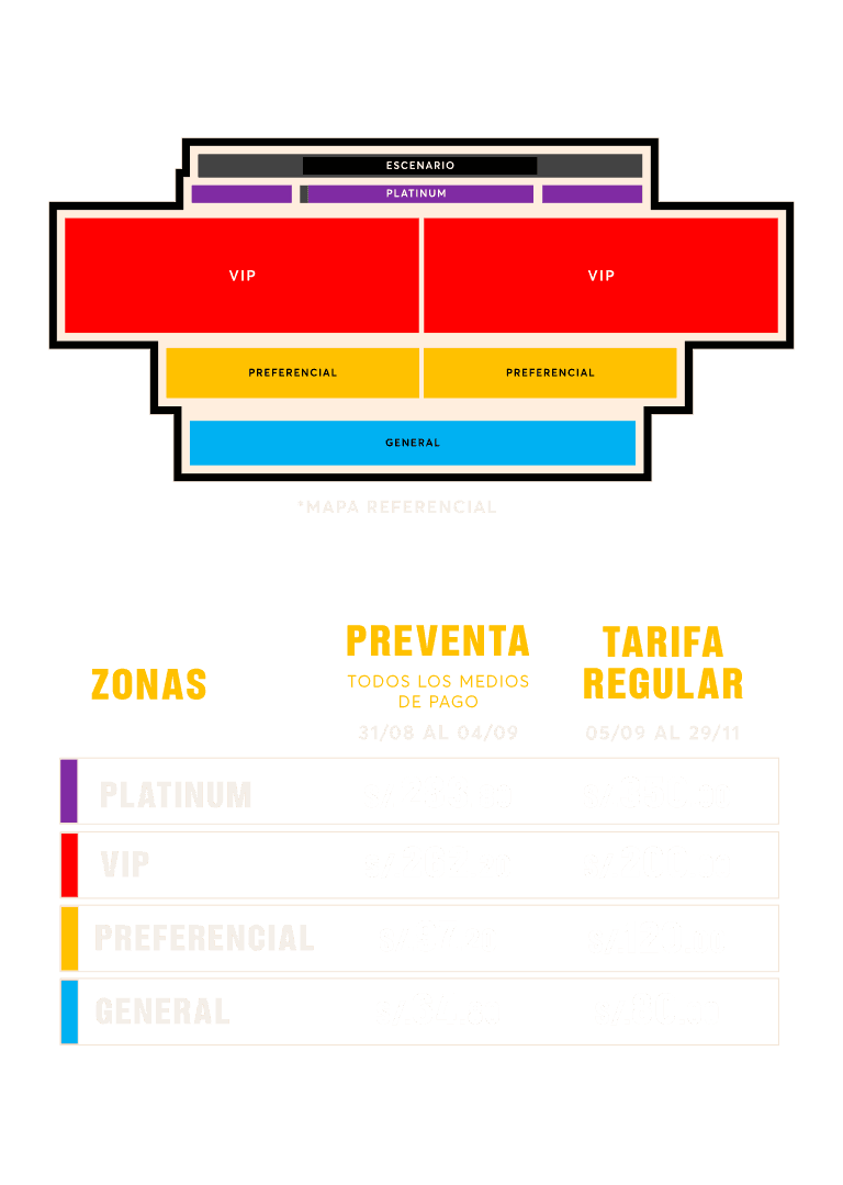 TABLA DE PRECIOS