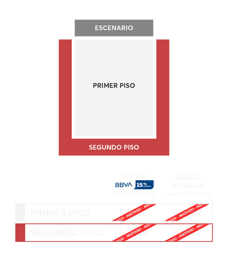 MAPA DE UBICACIONES