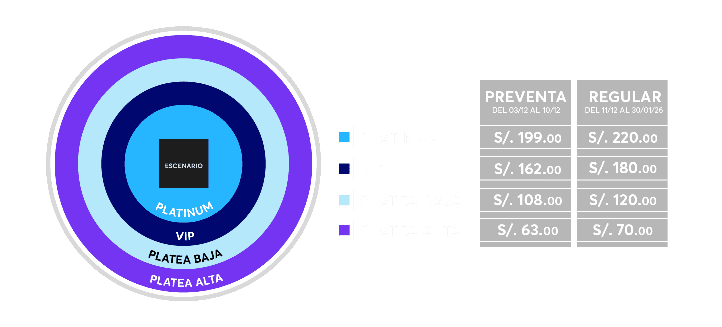 TABLA DE PRECIOSS - image