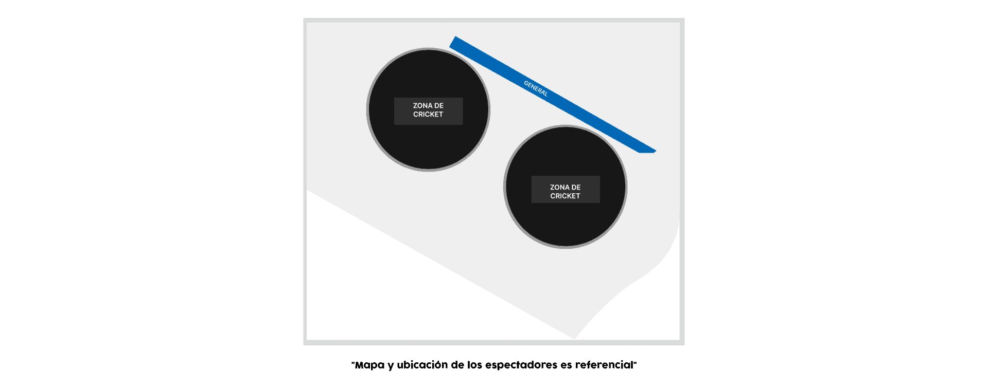 DISTRIBUCIÓN - image