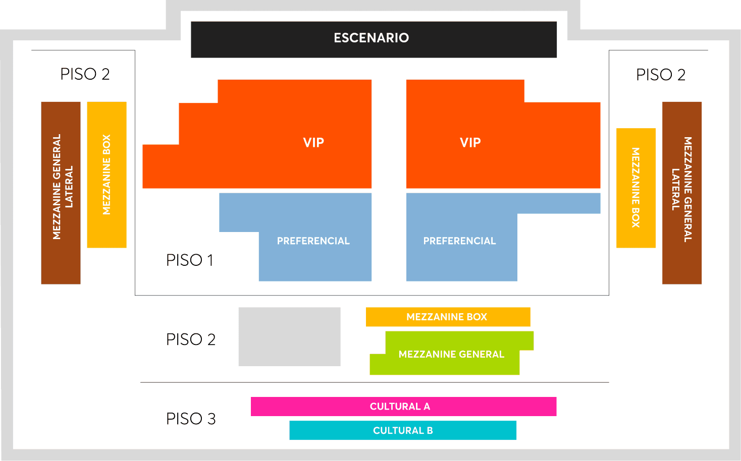Imagen de tabla de precios