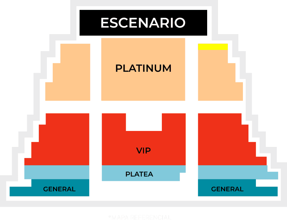 Imagen de tabla de precios