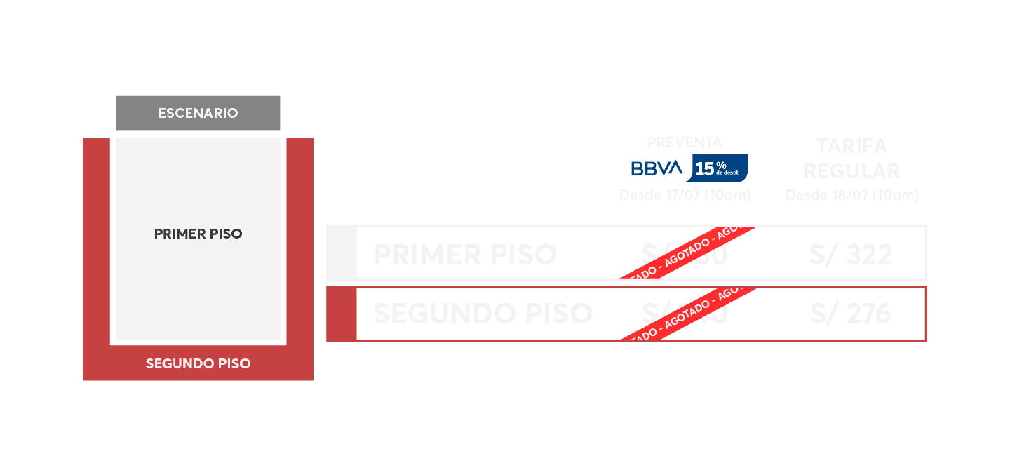 MAPA DE UBICACIONES