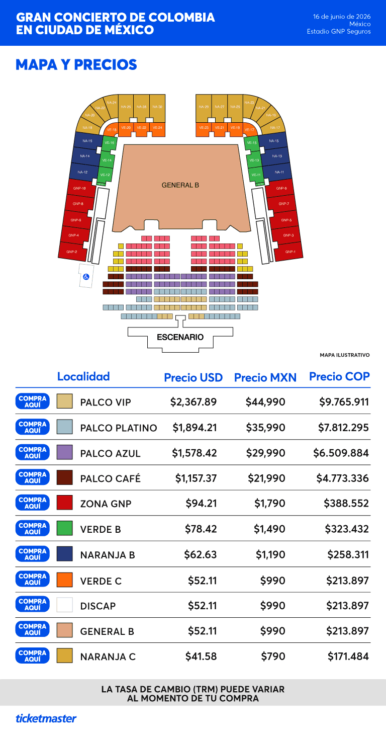 Mapa y precios