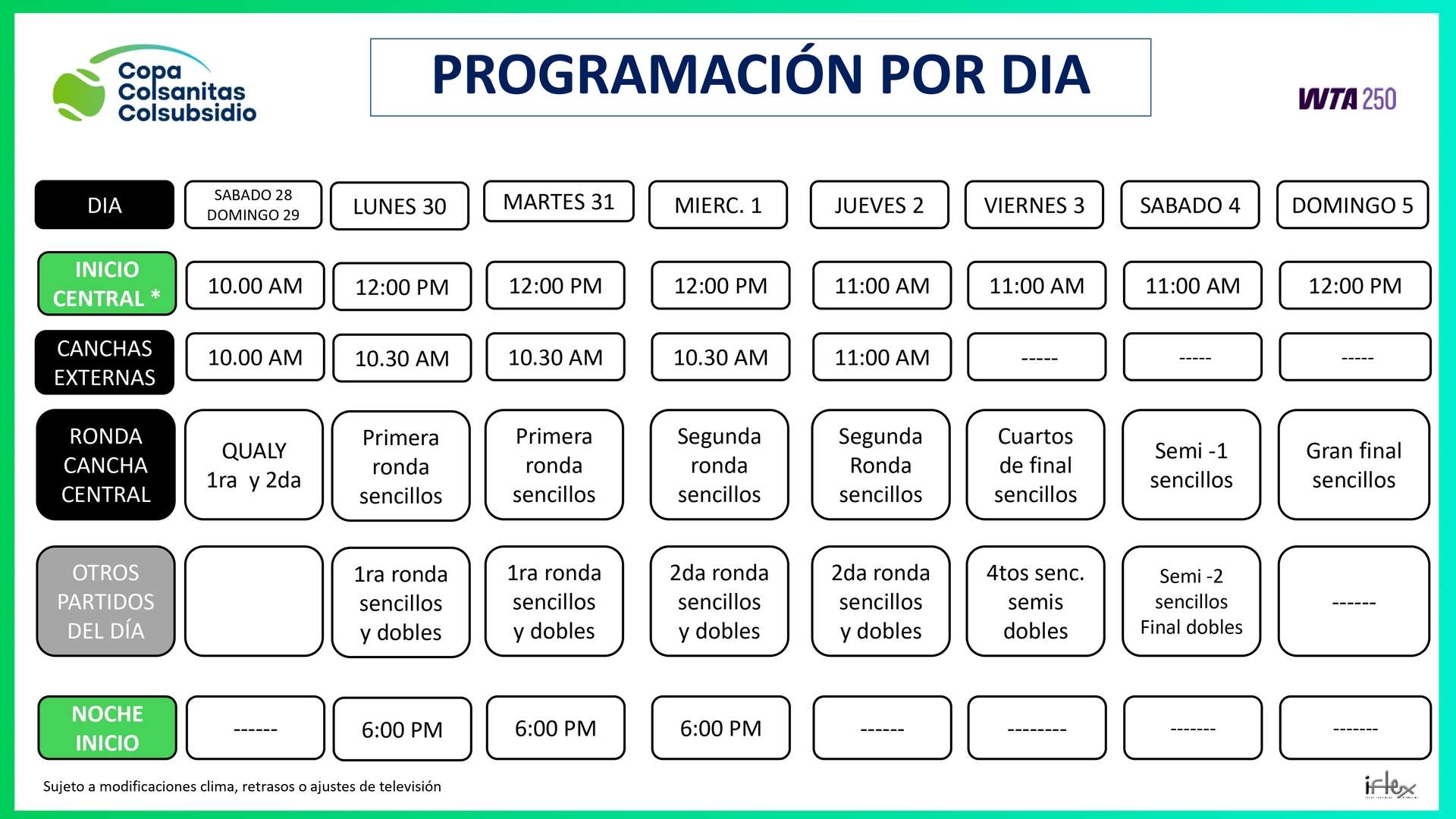 Programación desktop version