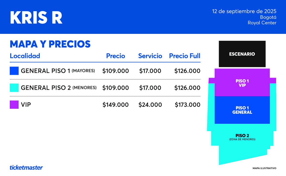 Mapa Evento
