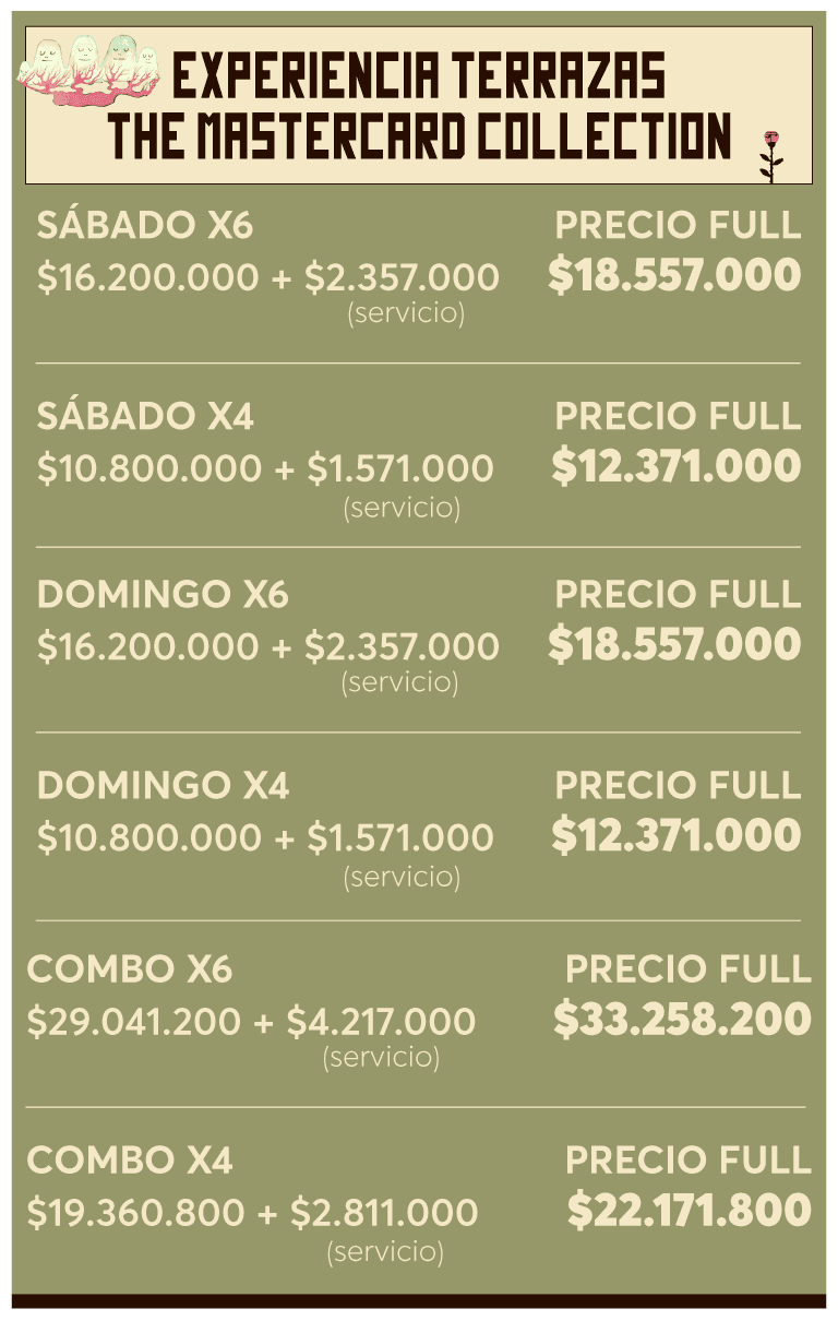 Precios