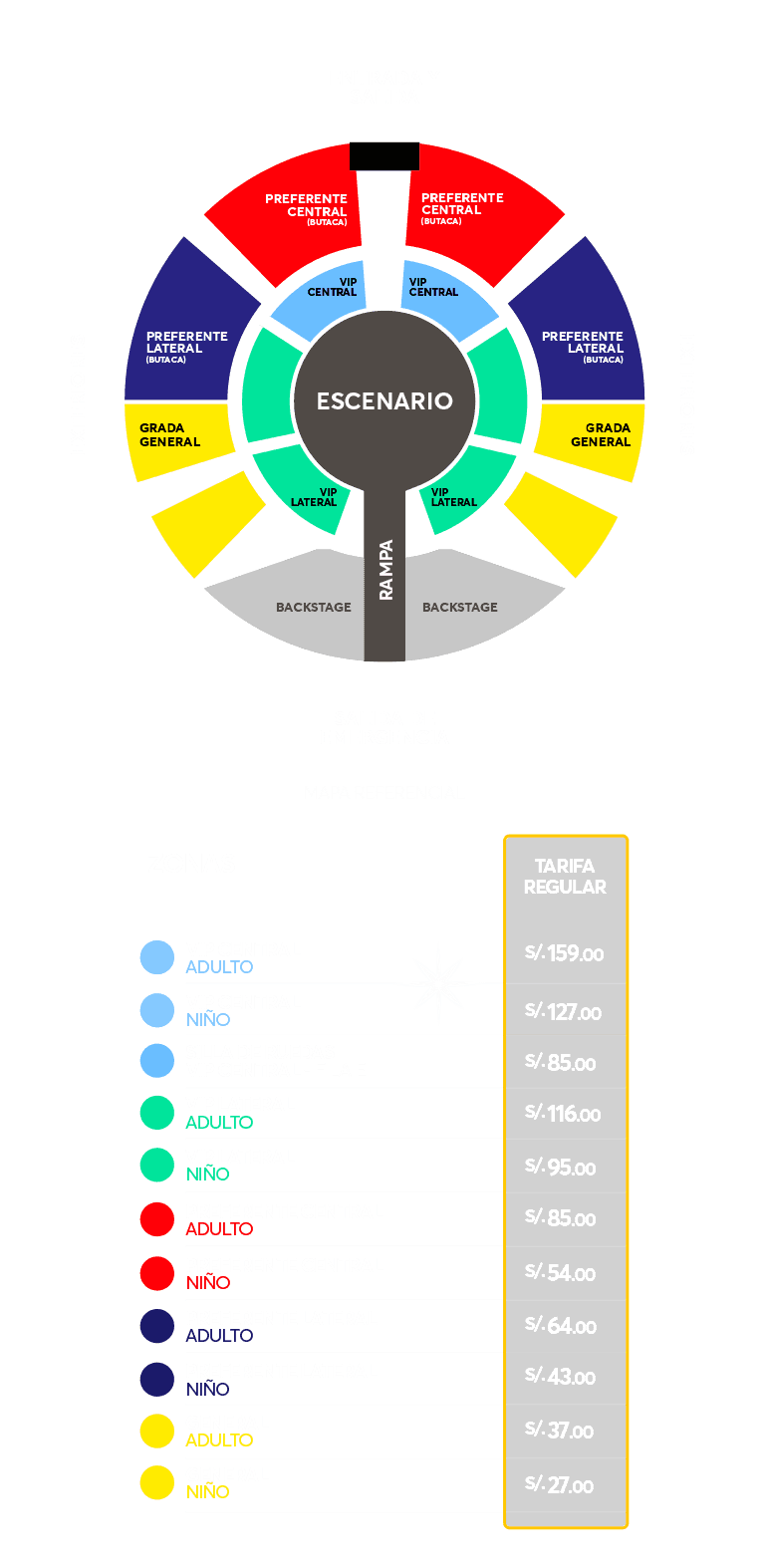 MAPA DE UBICACIONES