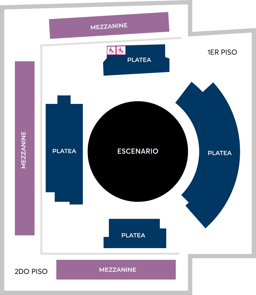 Imagen de tabla de precios
