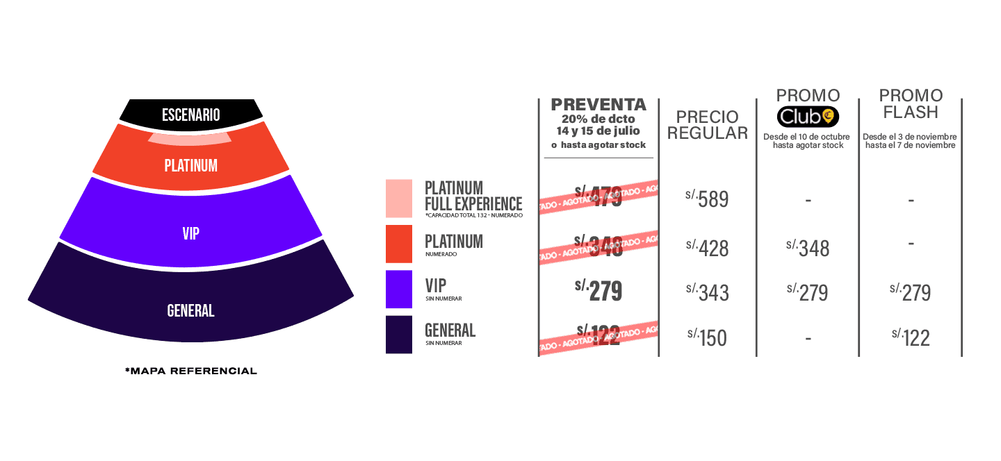 MAPA DE UBICACIONES - image