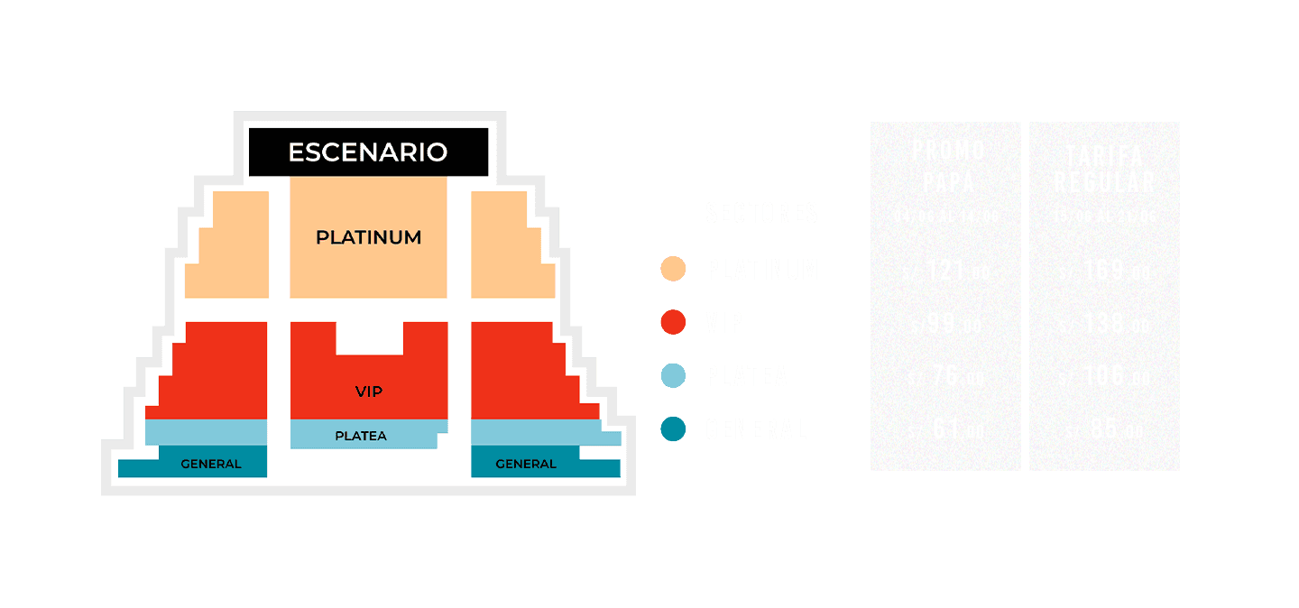 MAPA DE UBICACIONES