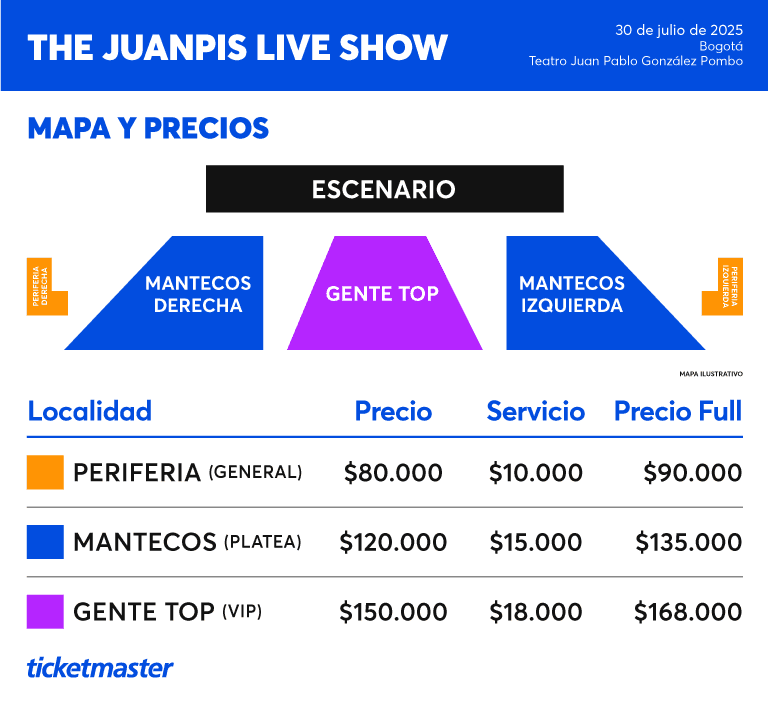 MAPA Y PRECIOS