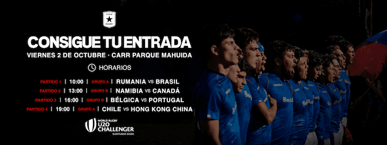 World Rugby Challenger M20