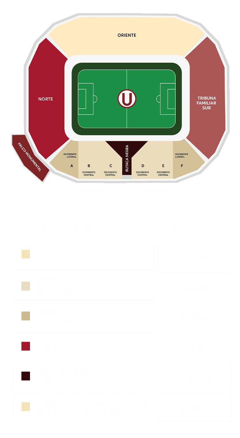 MAPA DE UBICACIONES