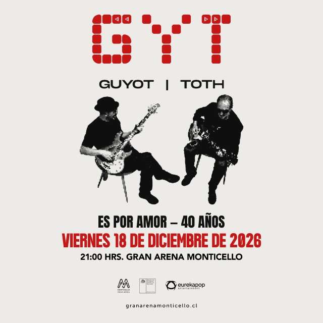 GYT