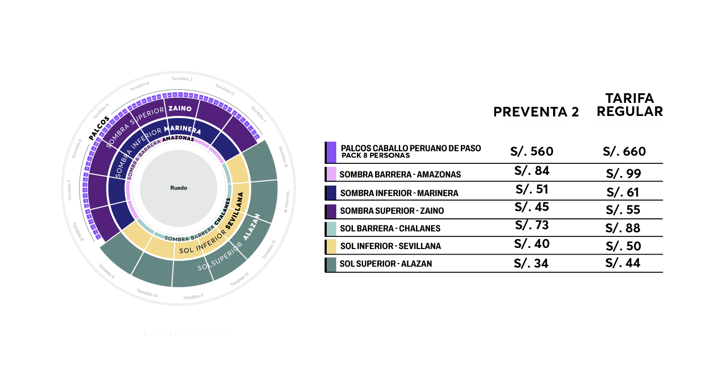 MAPA DE UBICACIONES - image