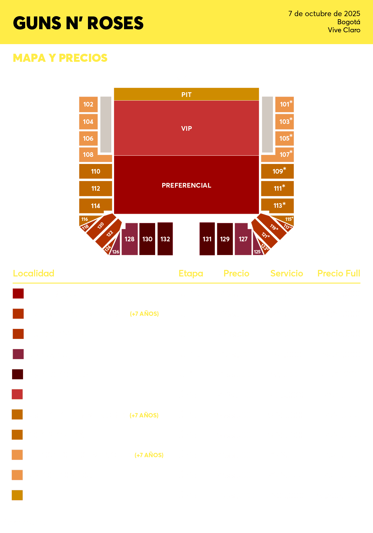 Mapa y precios