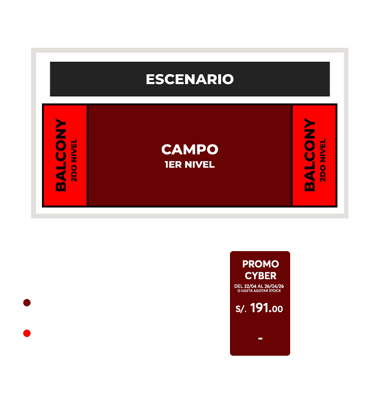 MAPA DE UBICACIONES