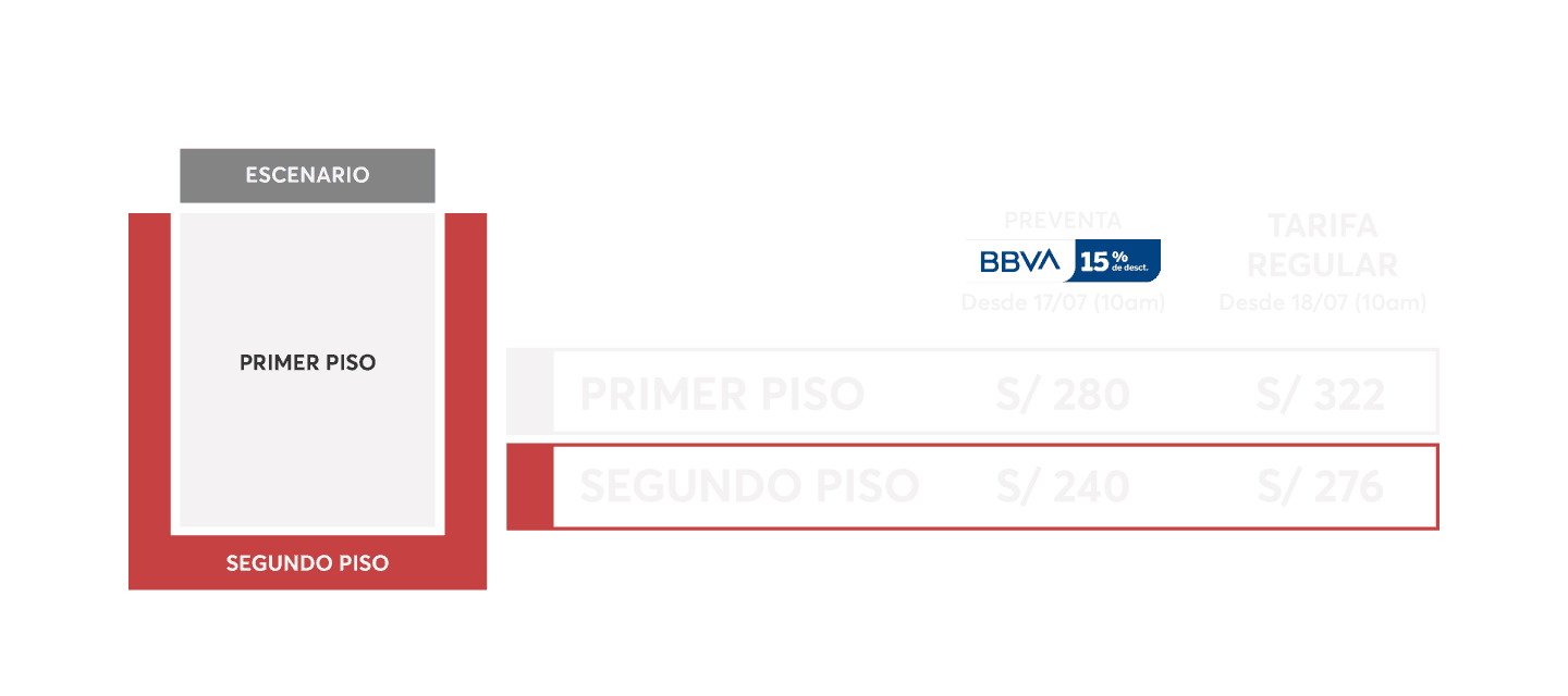 MAPA DE UBICACIONES