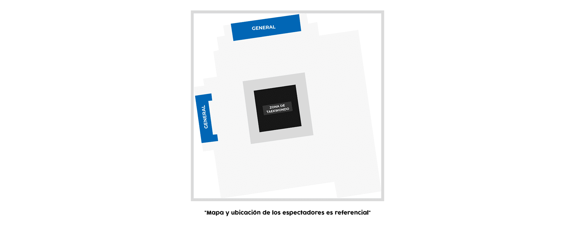 DISTRIBUCIÓN - image