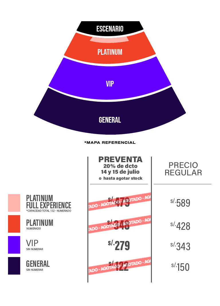 MAPA DE UBICACIONES