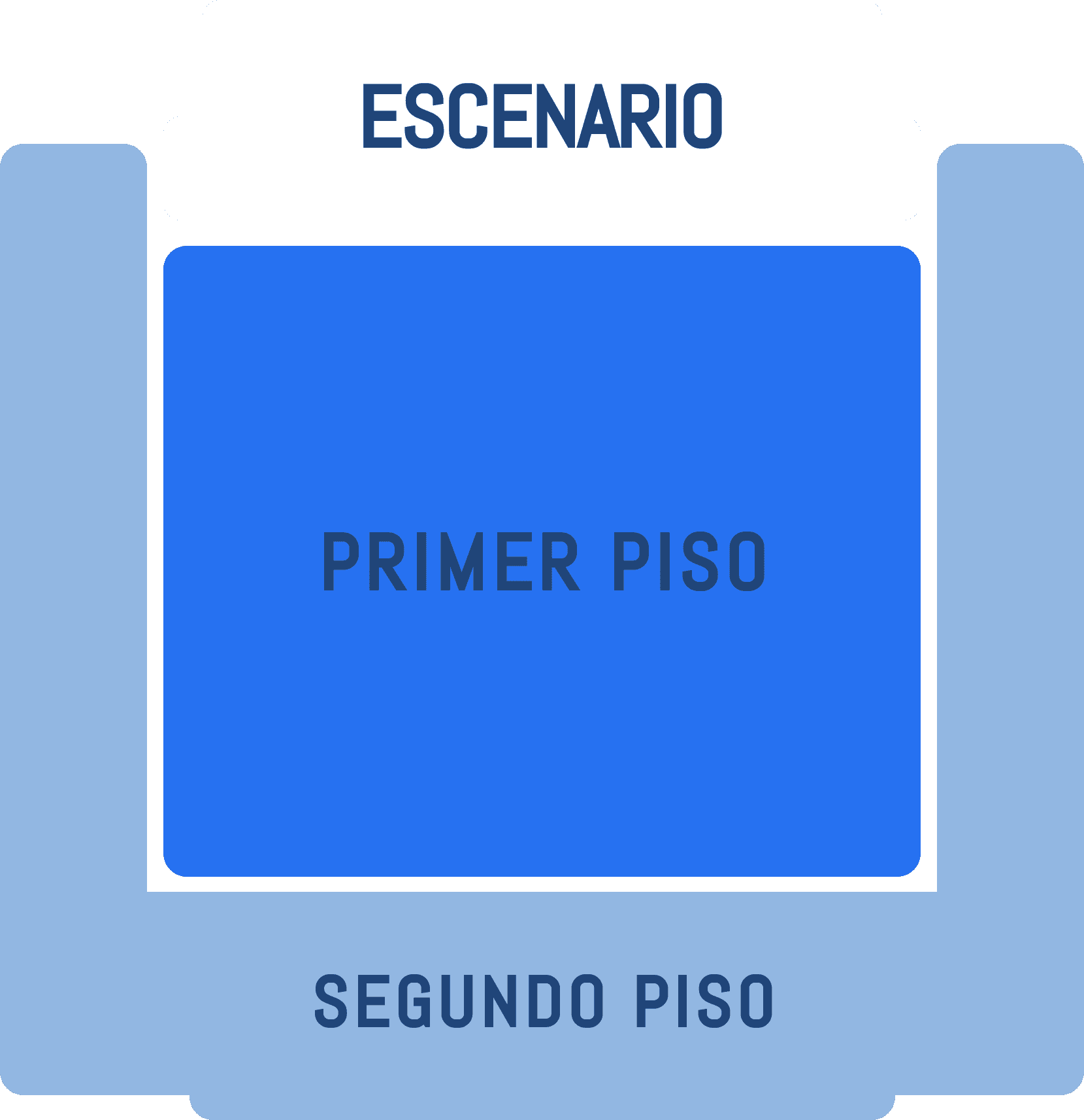Imagen de tabla de precios